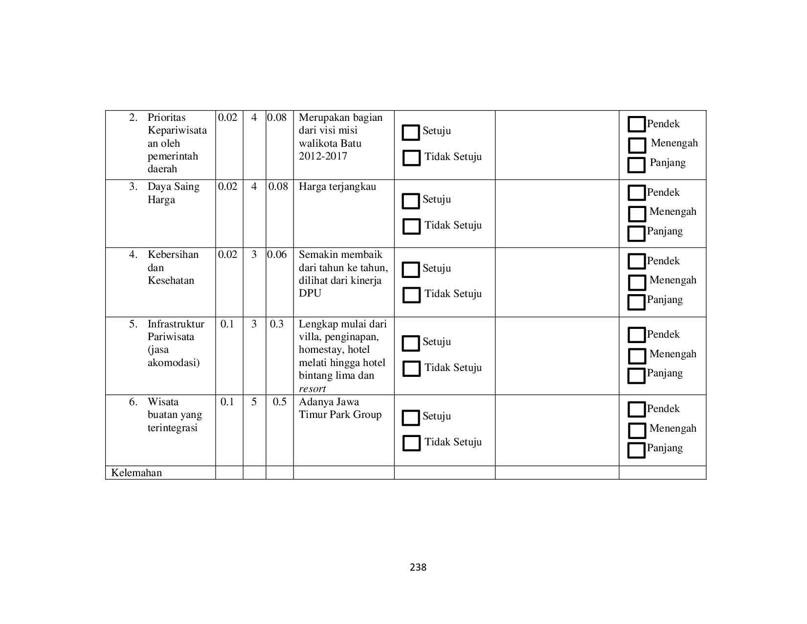 pedoman-wawancara-360