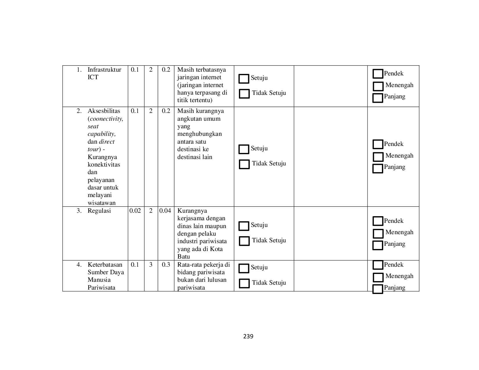 pedoman-wawancara-360