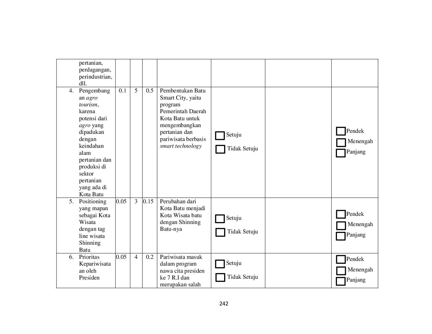 pedoman-wawancara-360