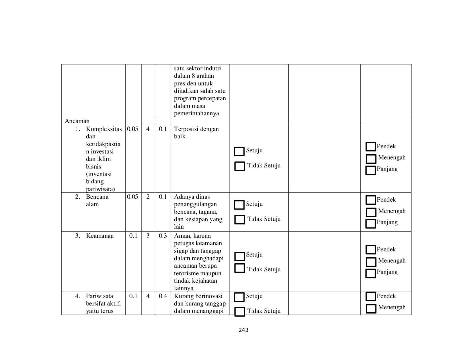 pedoman-wawancara-360