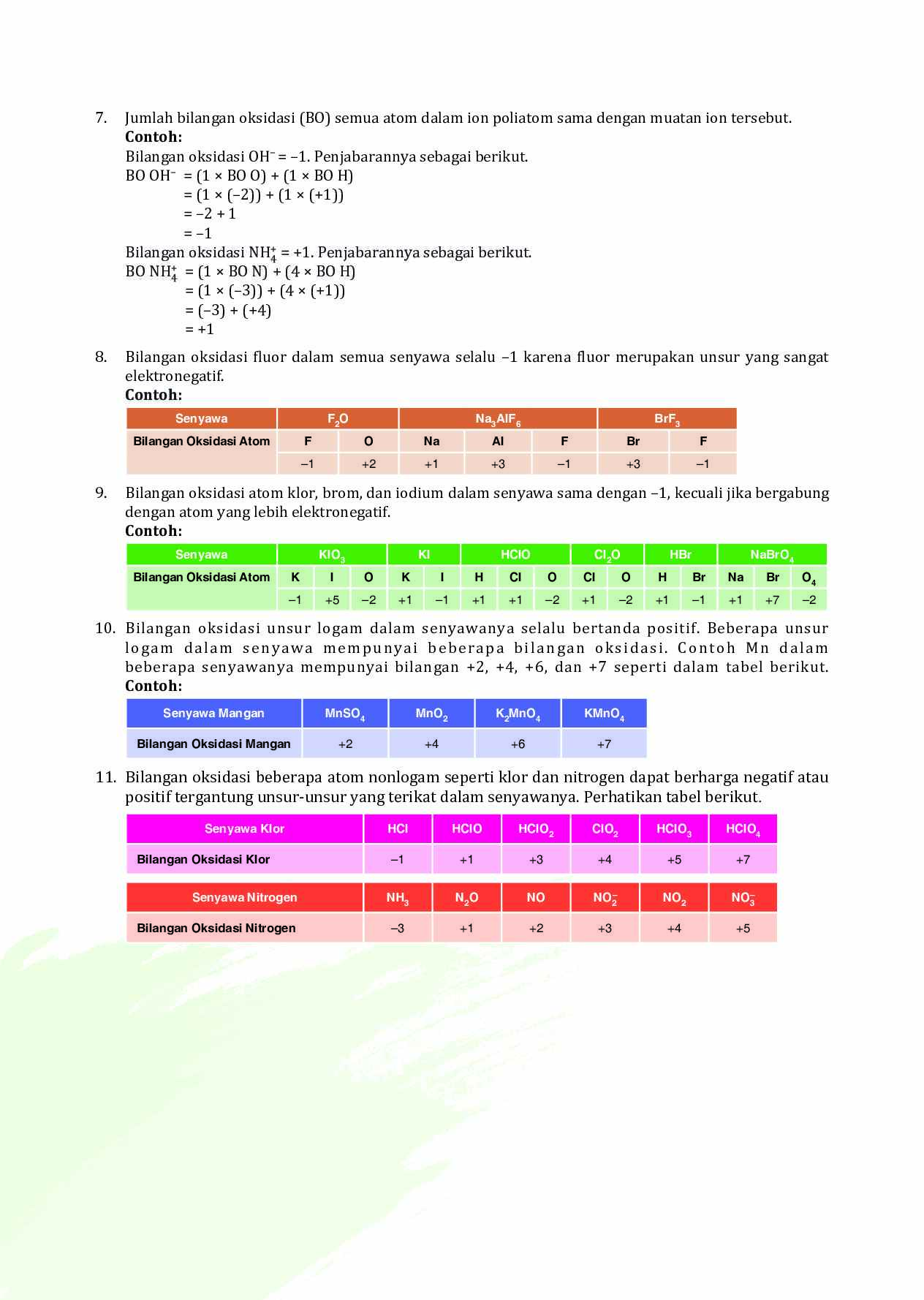 pendampr21-kim-xb-01-bab-2-aturan-penentuan-biloks-977