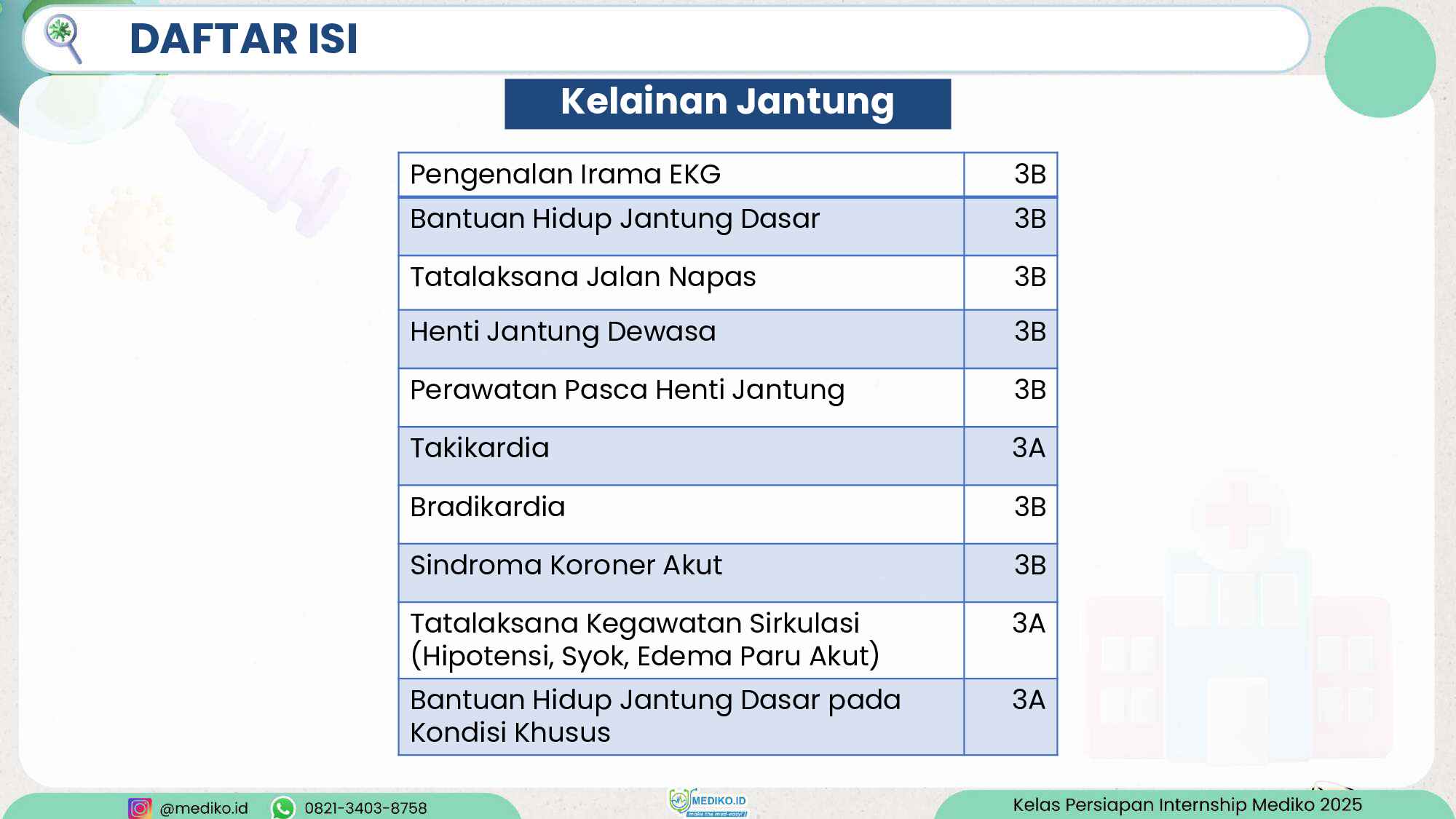 persiapan-internship_review-acls-(after-revisi)-324