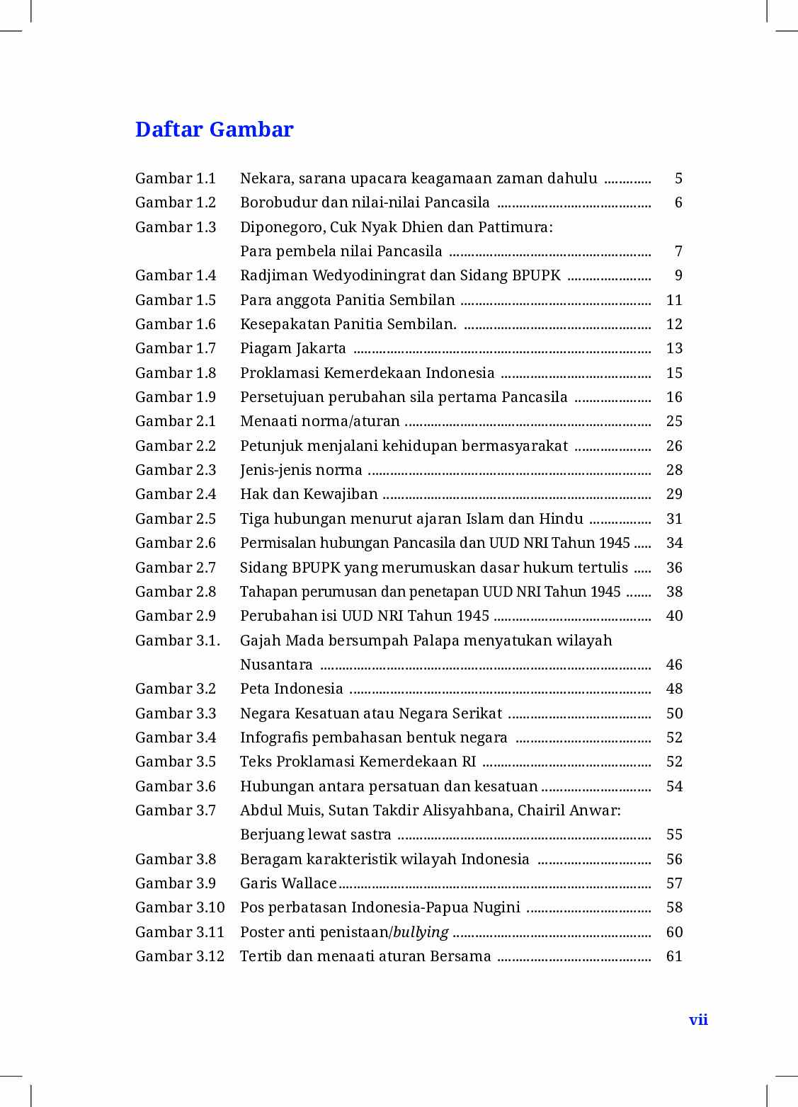 ppkn-bs-kls-vii-513