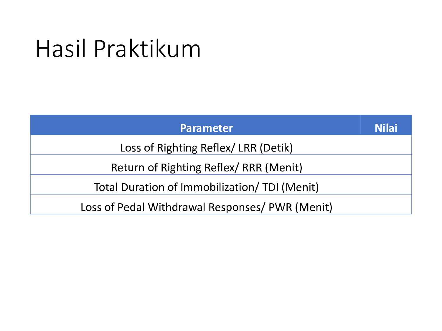 praktikum-anastesi-umum-397