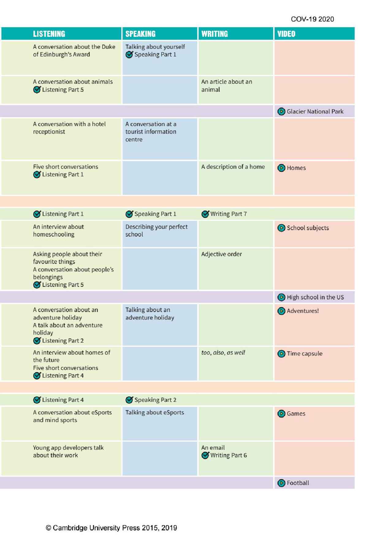 prepare-second-edition-level-3-students-book-2-177