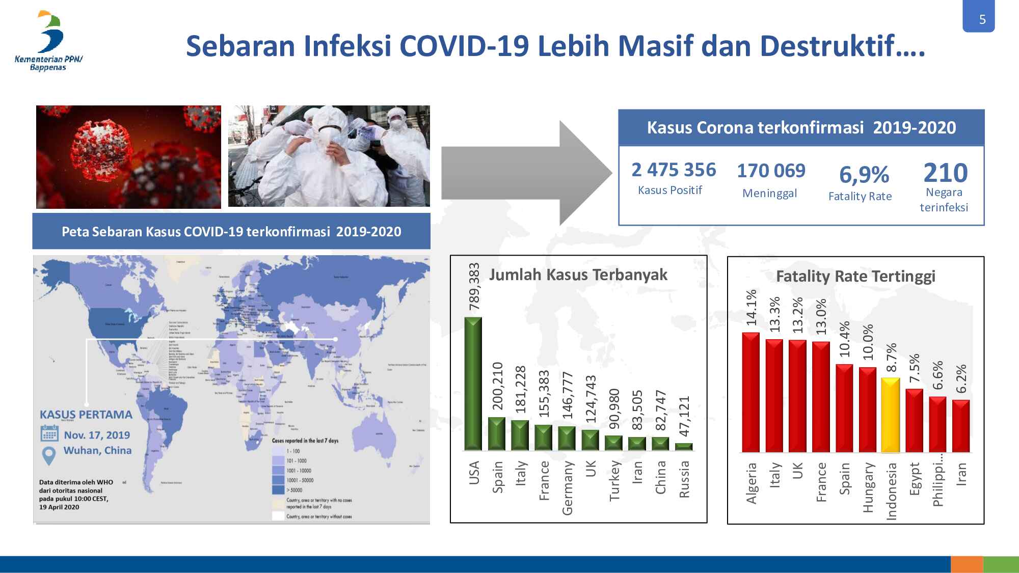 presentasi-final_amalia-a-widyasanti_reuni-tk-itb