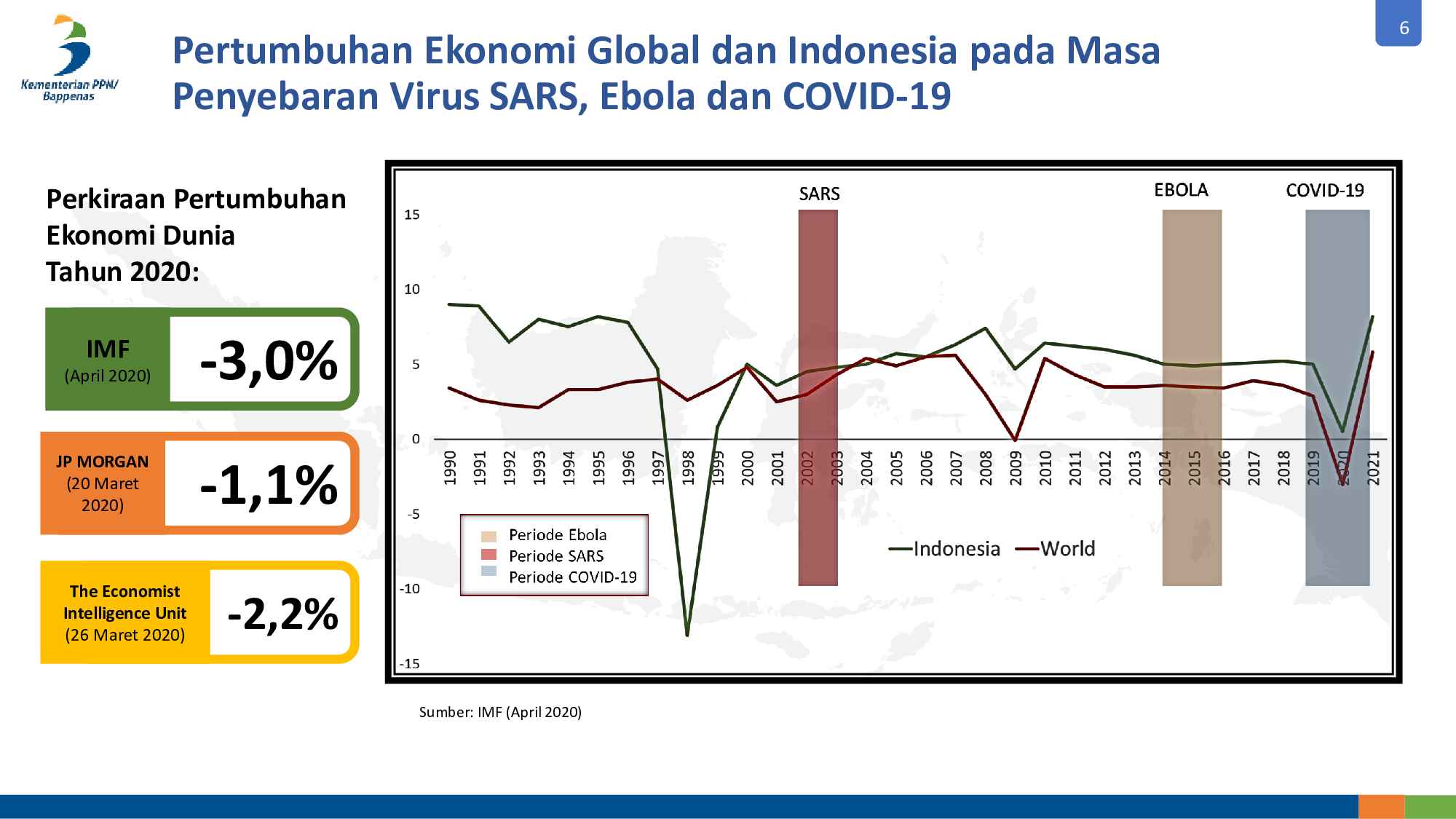 presentasi-final_amalia-a-widyasanti_reuni-tk-itb