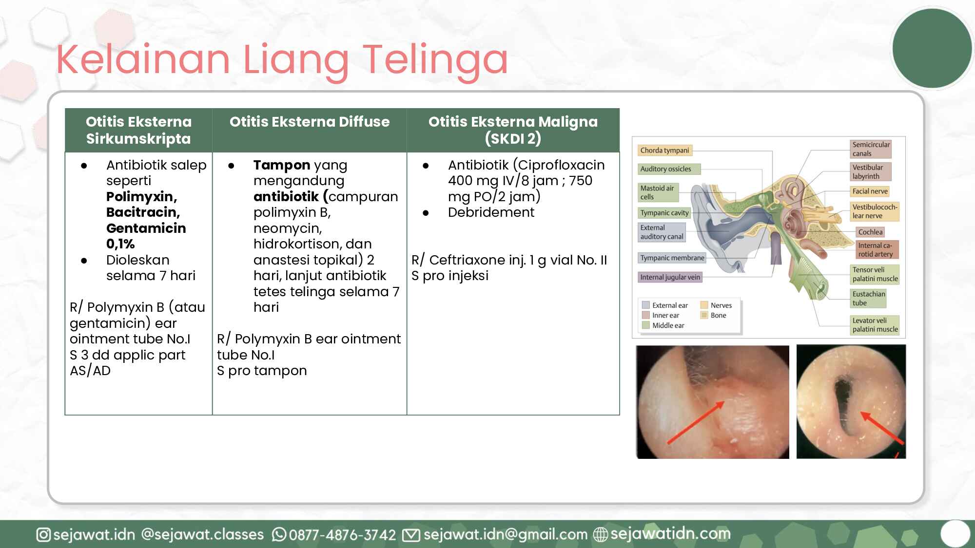 primary-care-1_kelas-internship-juli-2025-258