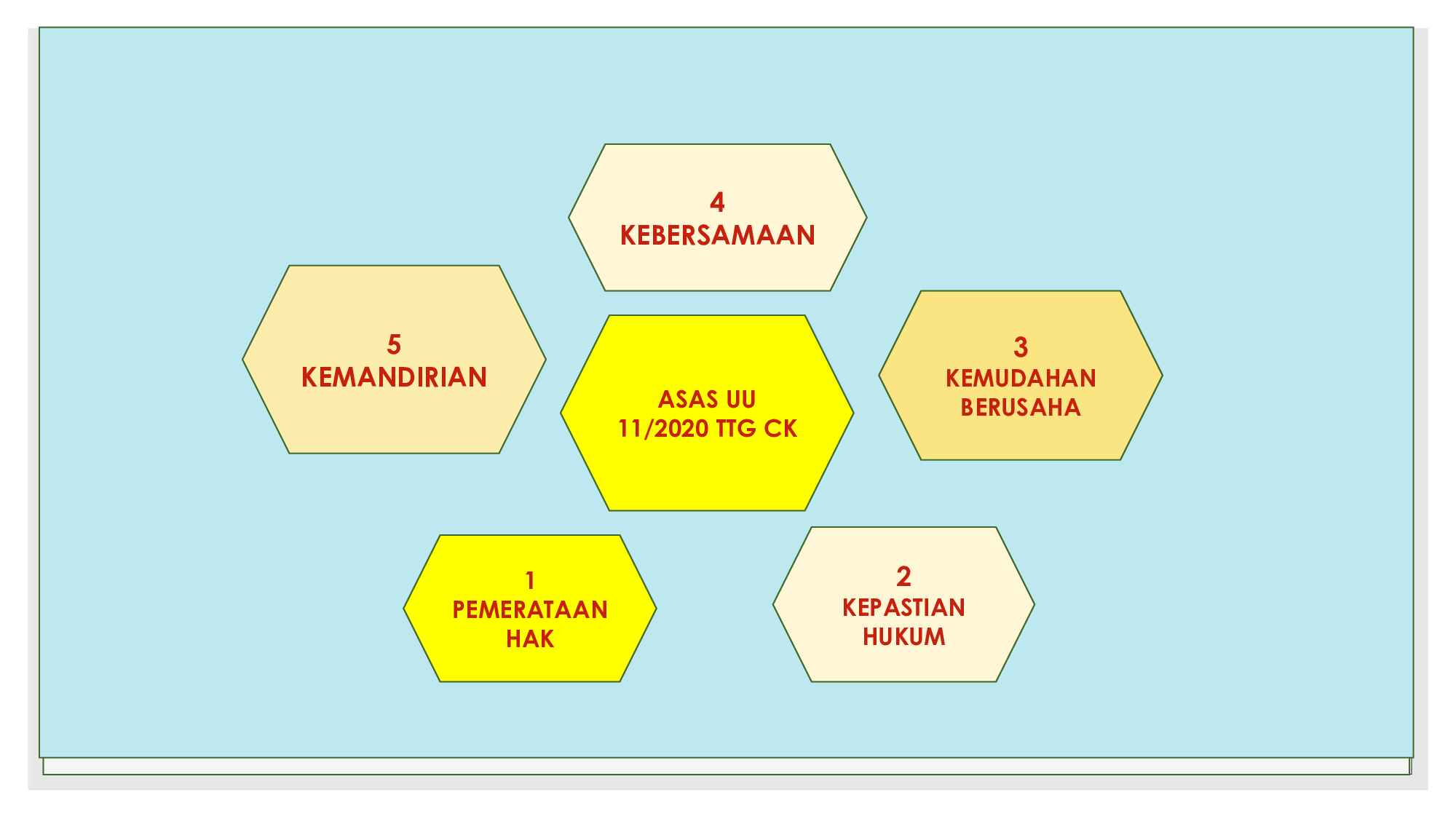 prof-dr-alum-simbolon-s-h-m-hum-ppt-uuck-dari-perspektif-persaingan-usaha-169