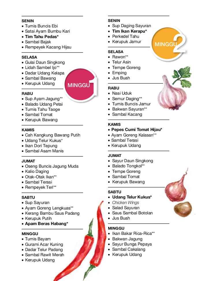 resep-hidangan-kukus-di-musim-hujan