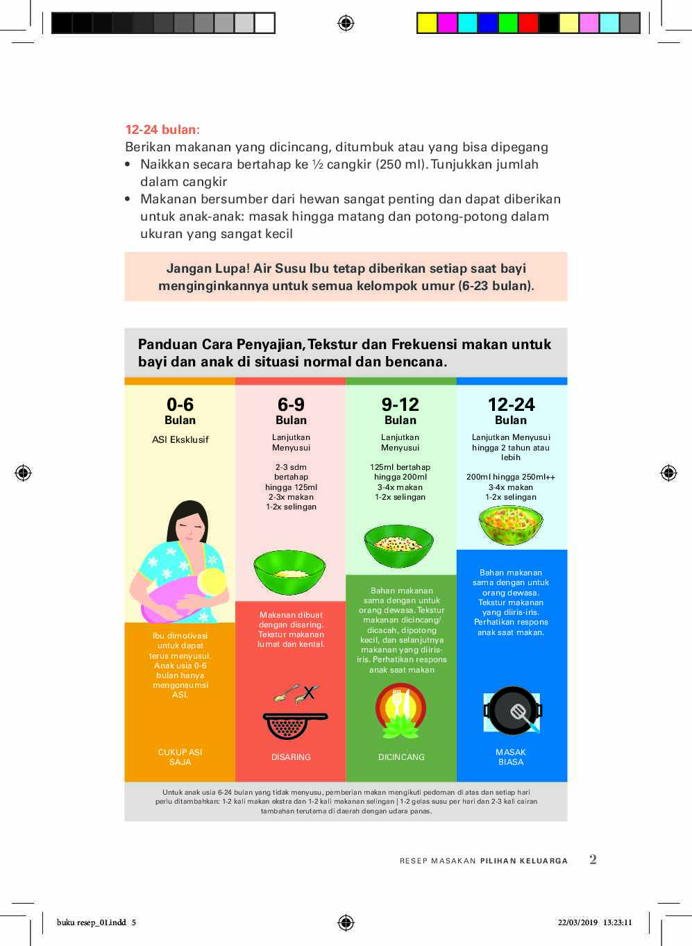 resep-masakan-keluarga-sehat-by-dr--tan-shot-yen-m-hum