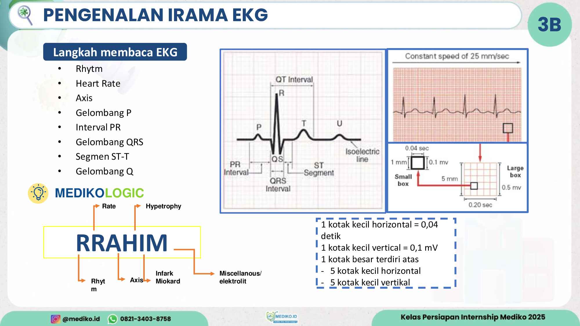 review-acls-397