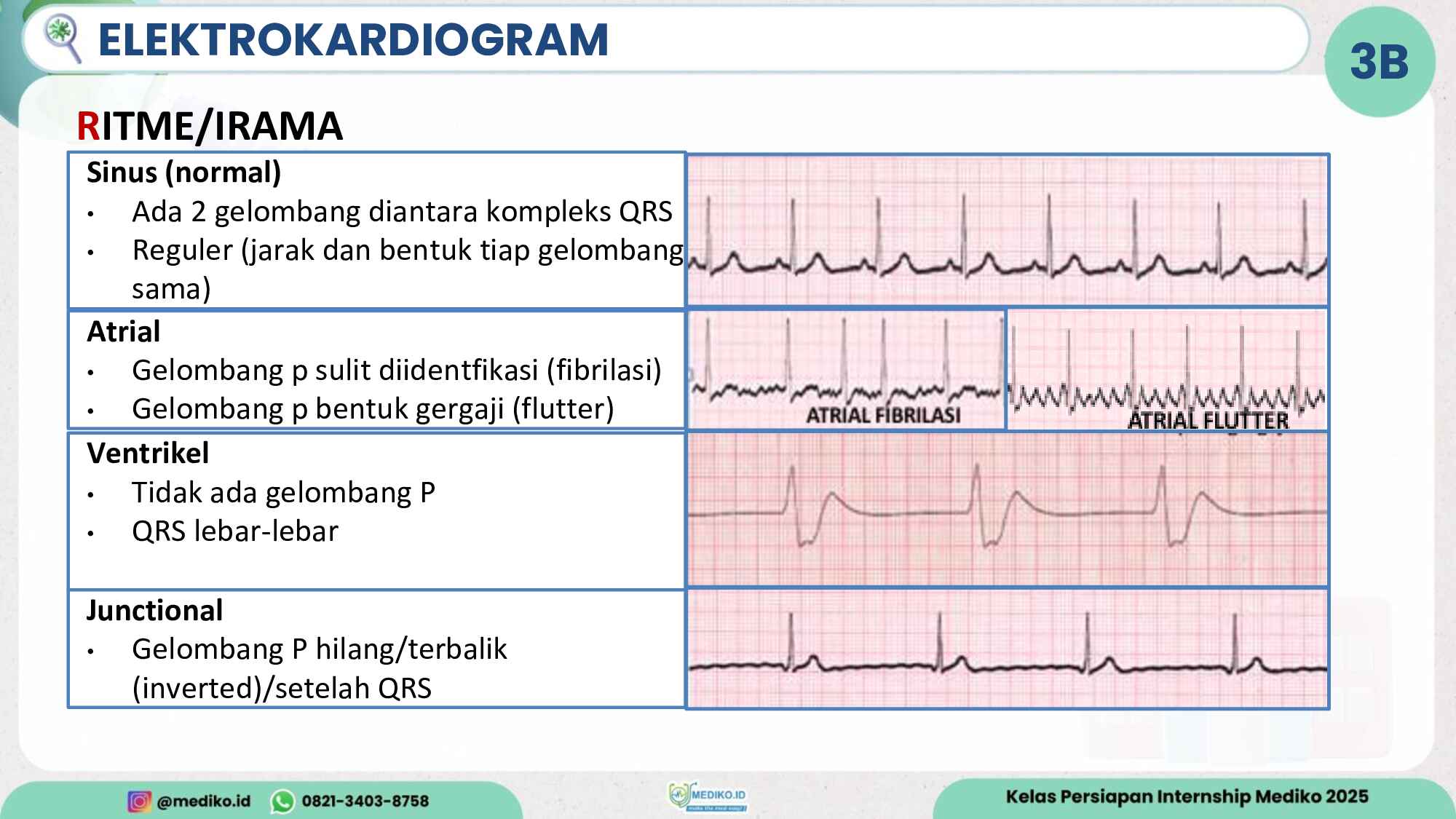 review-acls-397