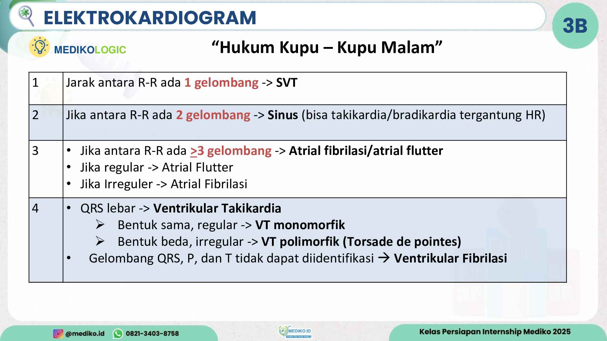review-acls-397