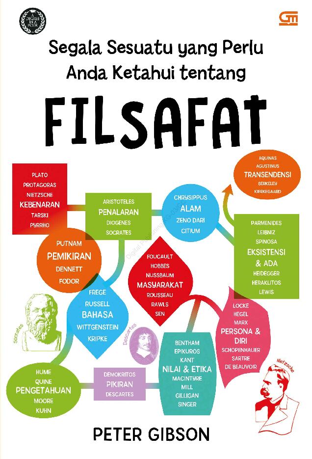 segala-sesuatu-yang-perlu-anda-ketahui-tentang-filsafat-peter-gibson