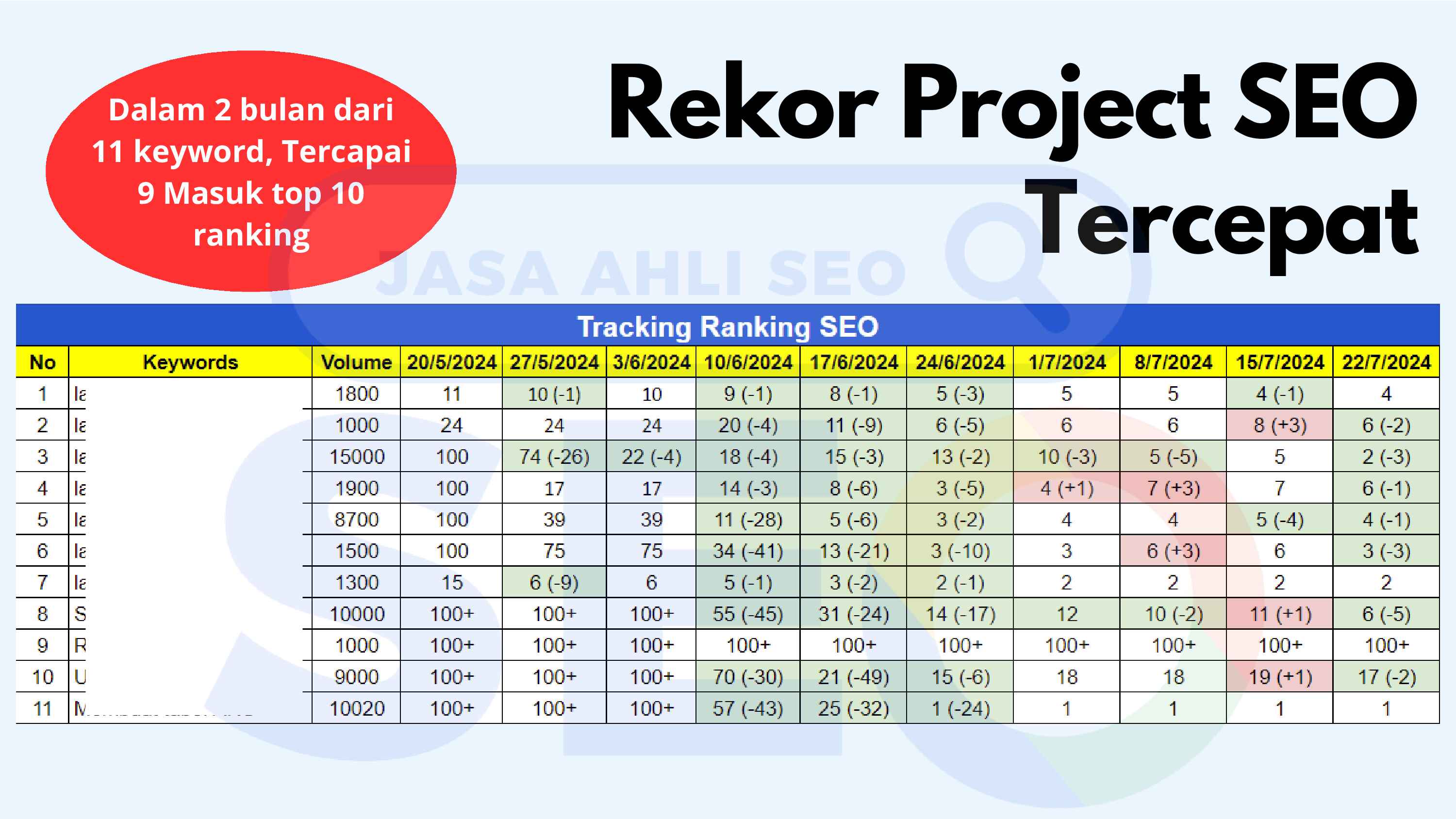 seo-2025-dan-seterusnya