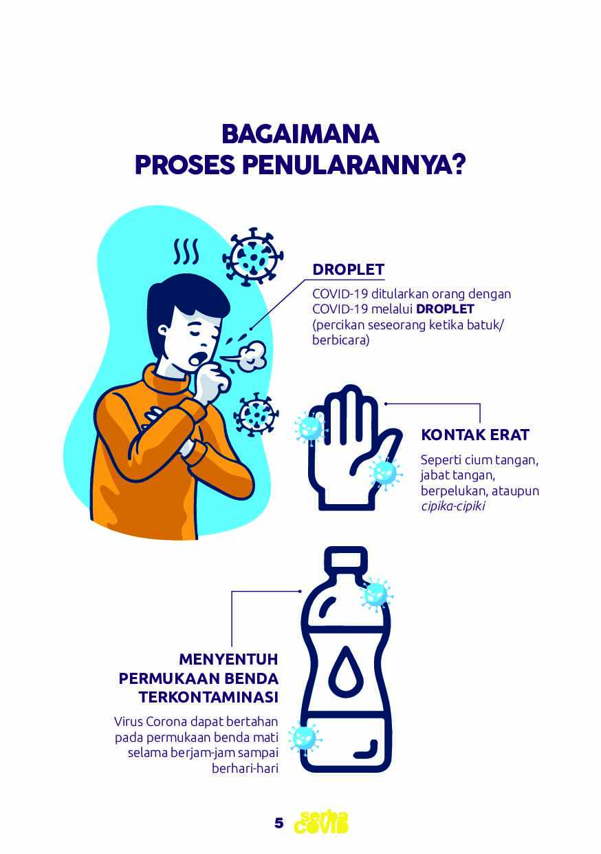 serba-covid-by-tim-penyusun