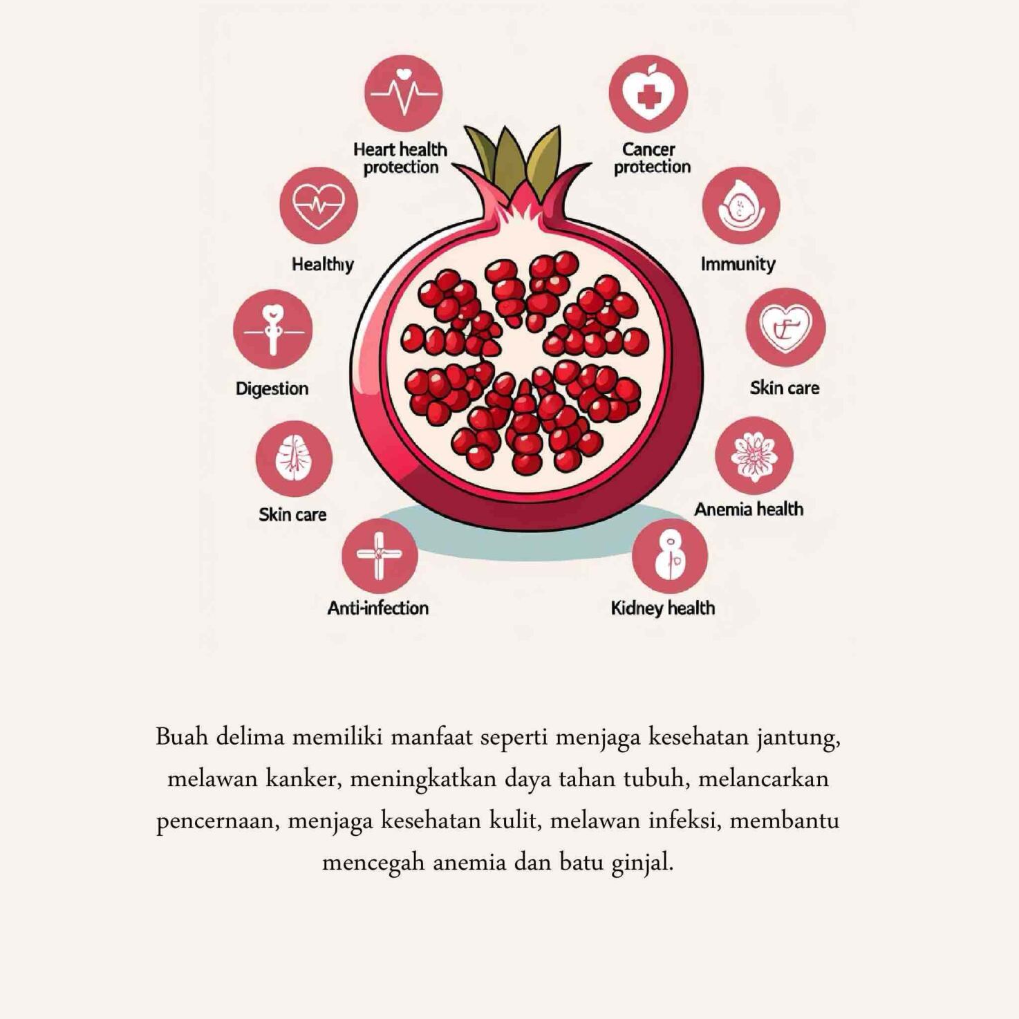 seri-buah-dalam-al-quran-delima-ebs-1765753384082