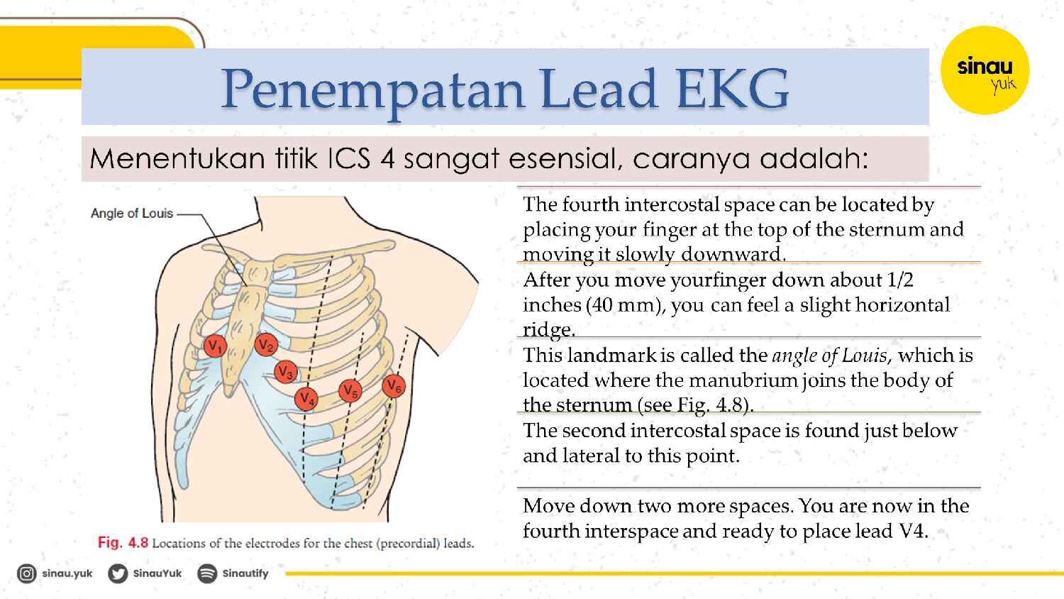 sinau-ekg-day-1-420