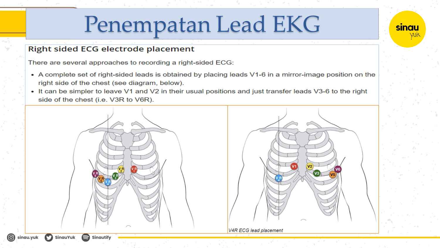 sinau-ekg-day-1-420