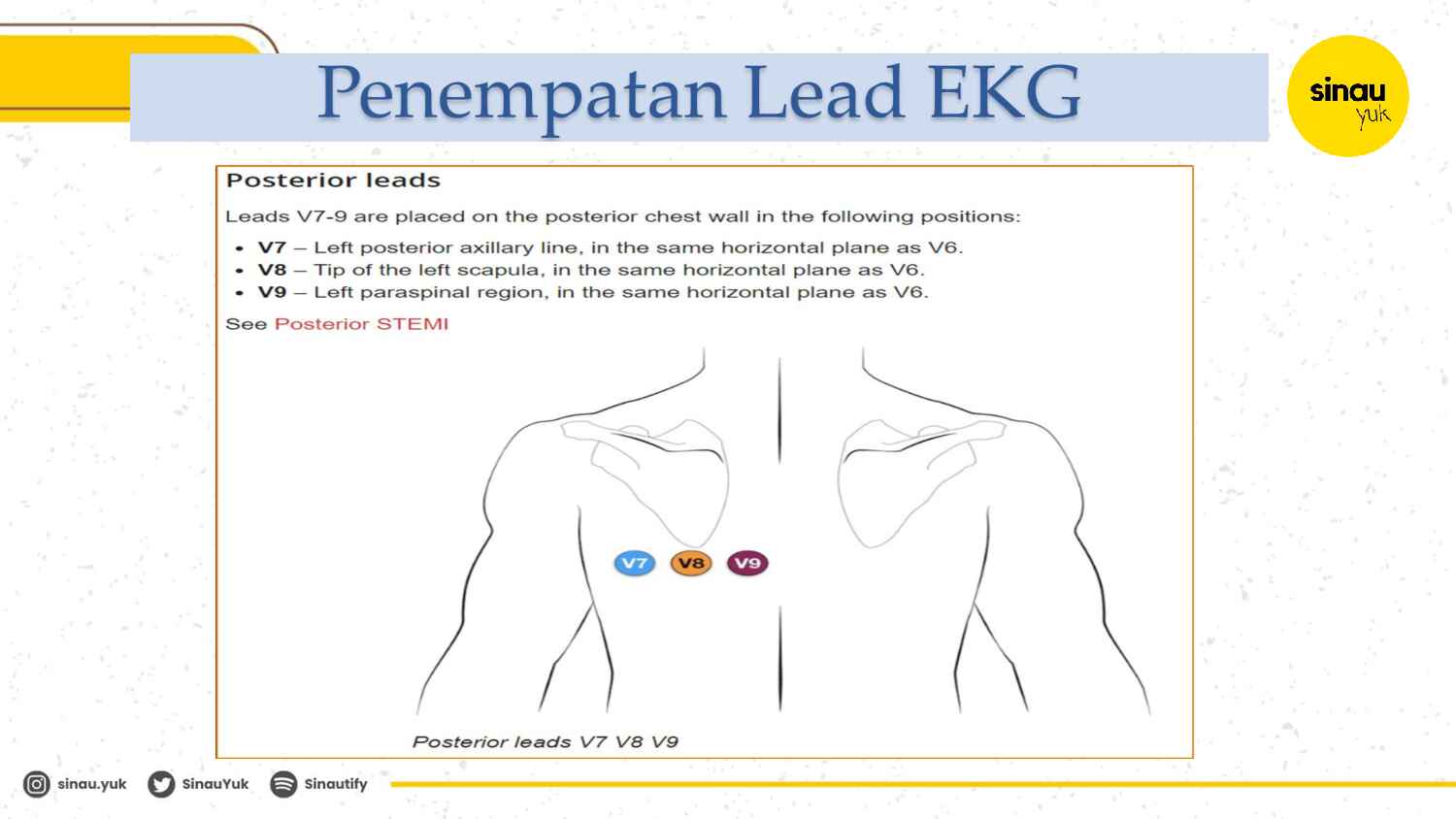 sinau-ekg-day-1-420
