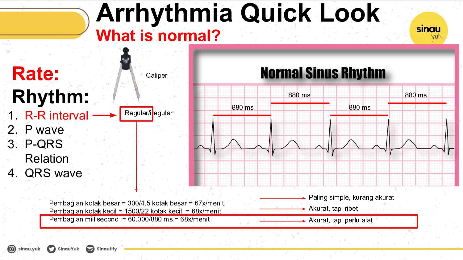 sinau-ekg-day-2-808