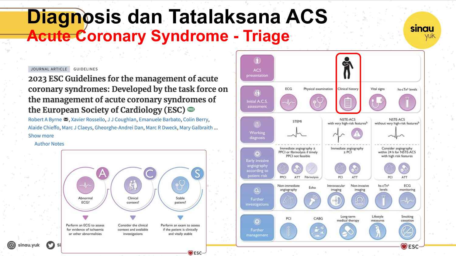 sinau-ekg-day-4-722