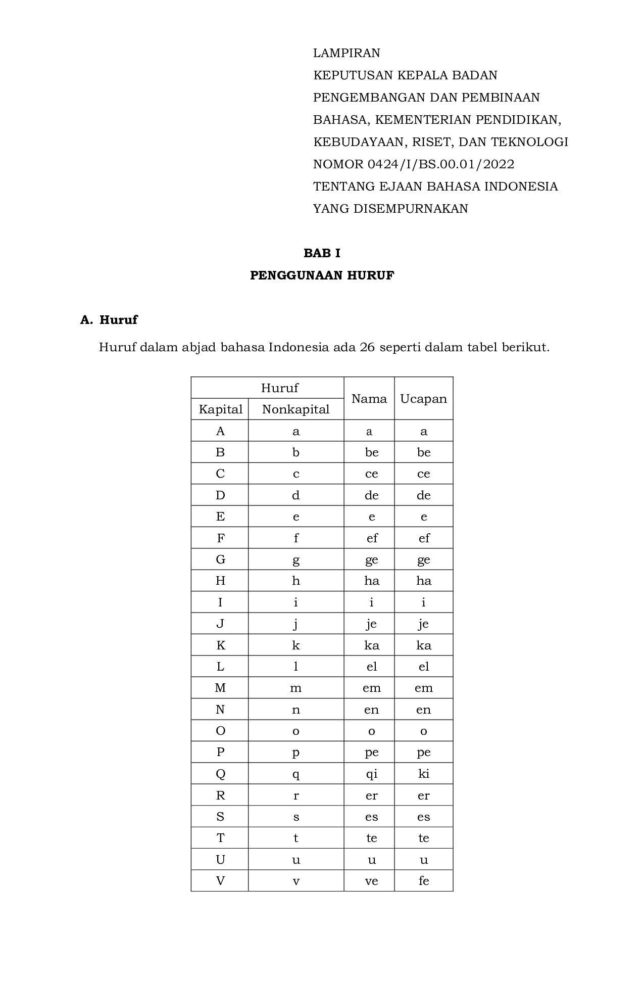 sk-eyd-edisi-v-16082022-255