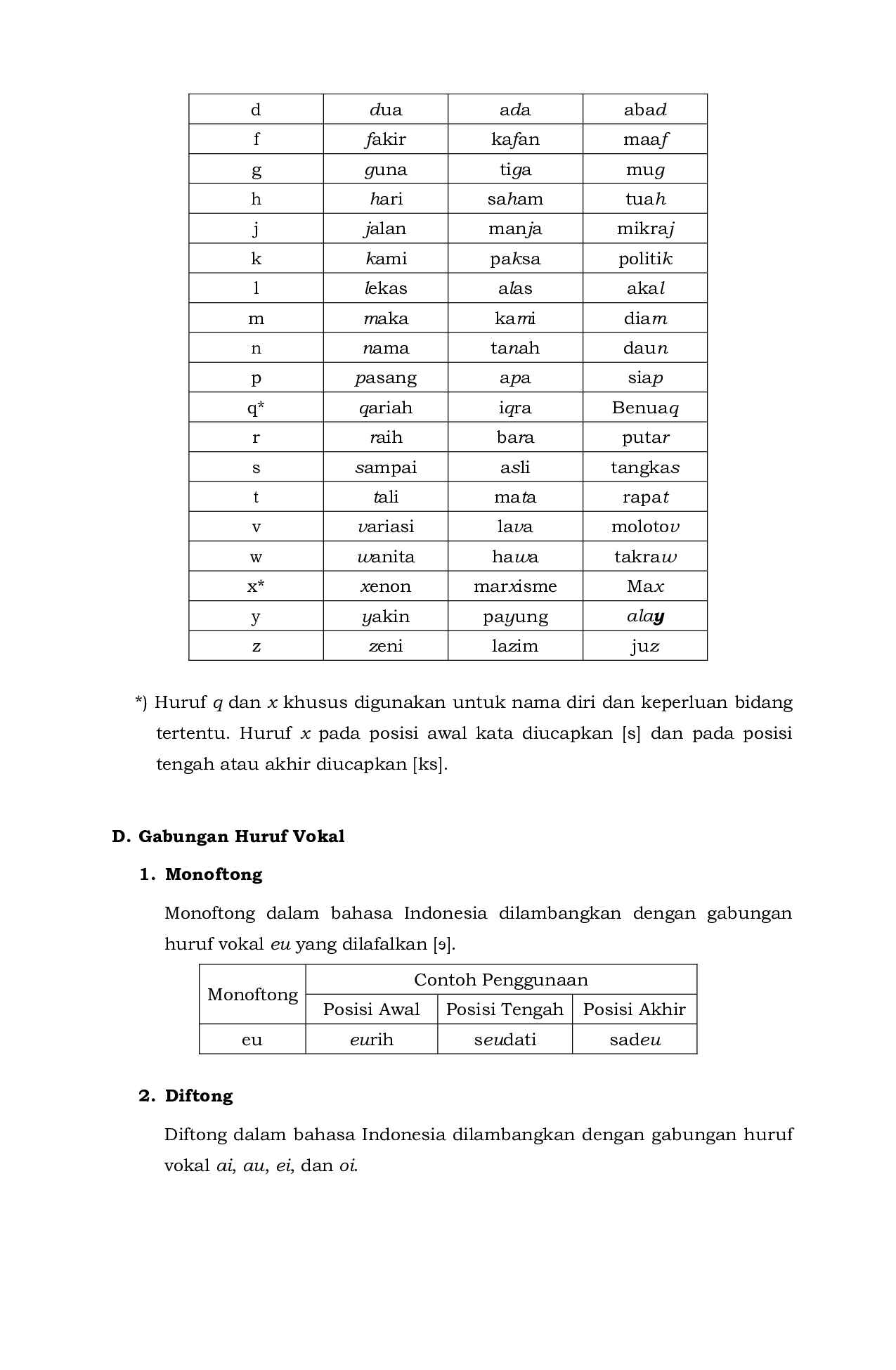 sk-eyd-edisi-v-16082022-255