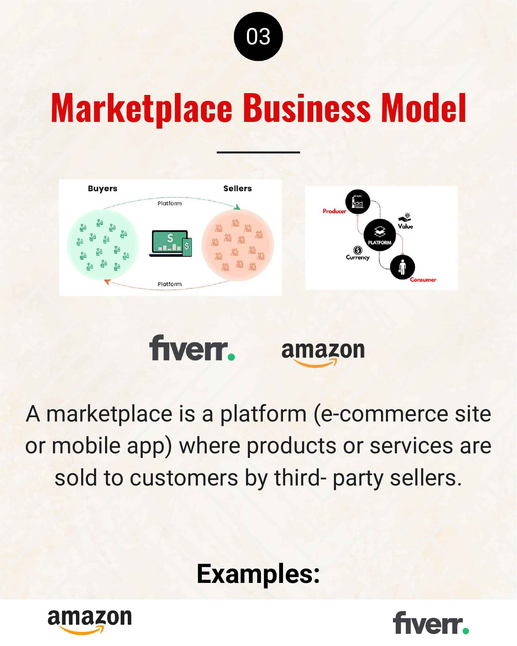 startup-business-models