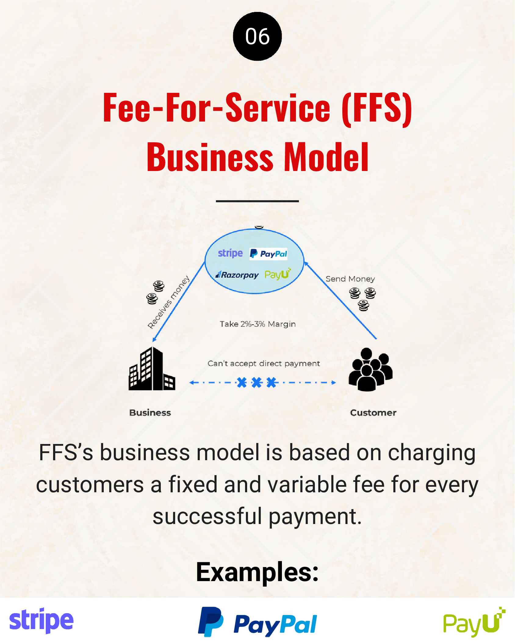 startup-business-models