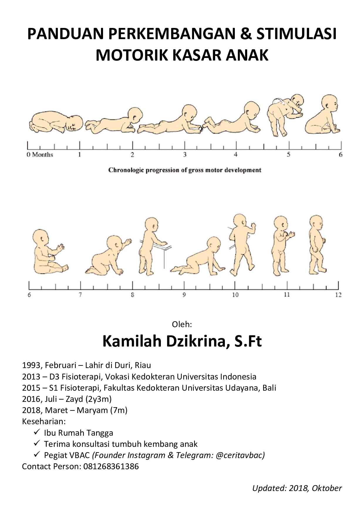 Panduan Lengkap Ebook Stimulasi 572: Cara Optimal Mengembangkan Motorik Anak Sejak Dini
