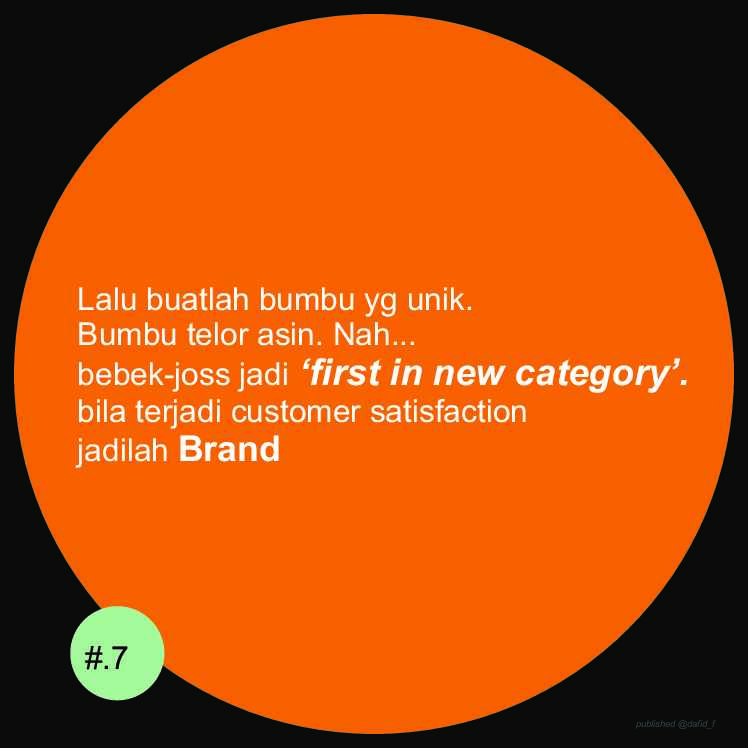 subiakto---brand-building
