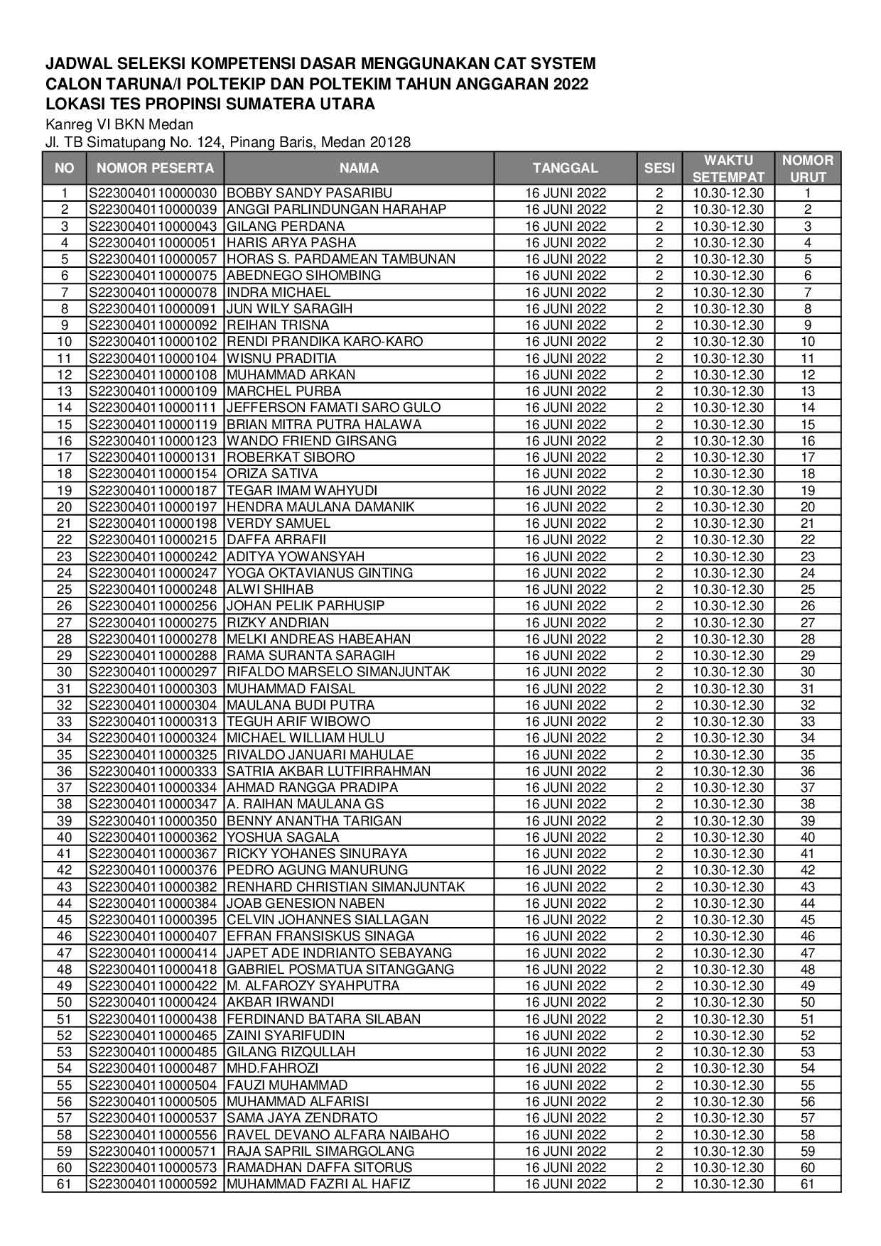 sumut-356