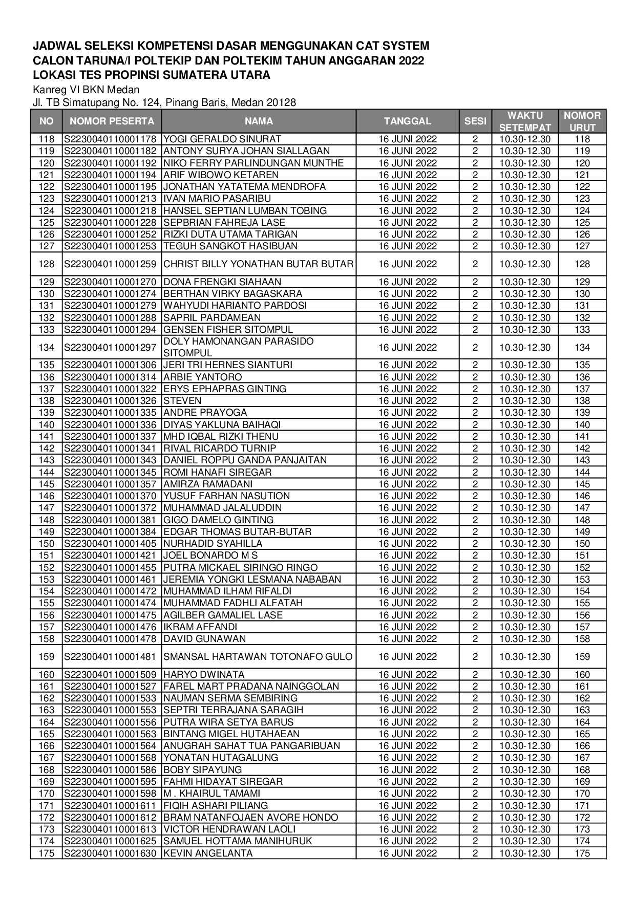 sumut-356