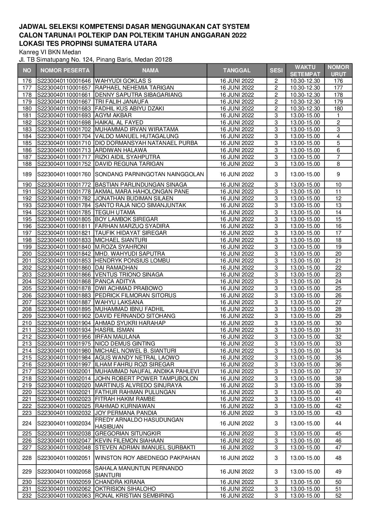 sumut-356