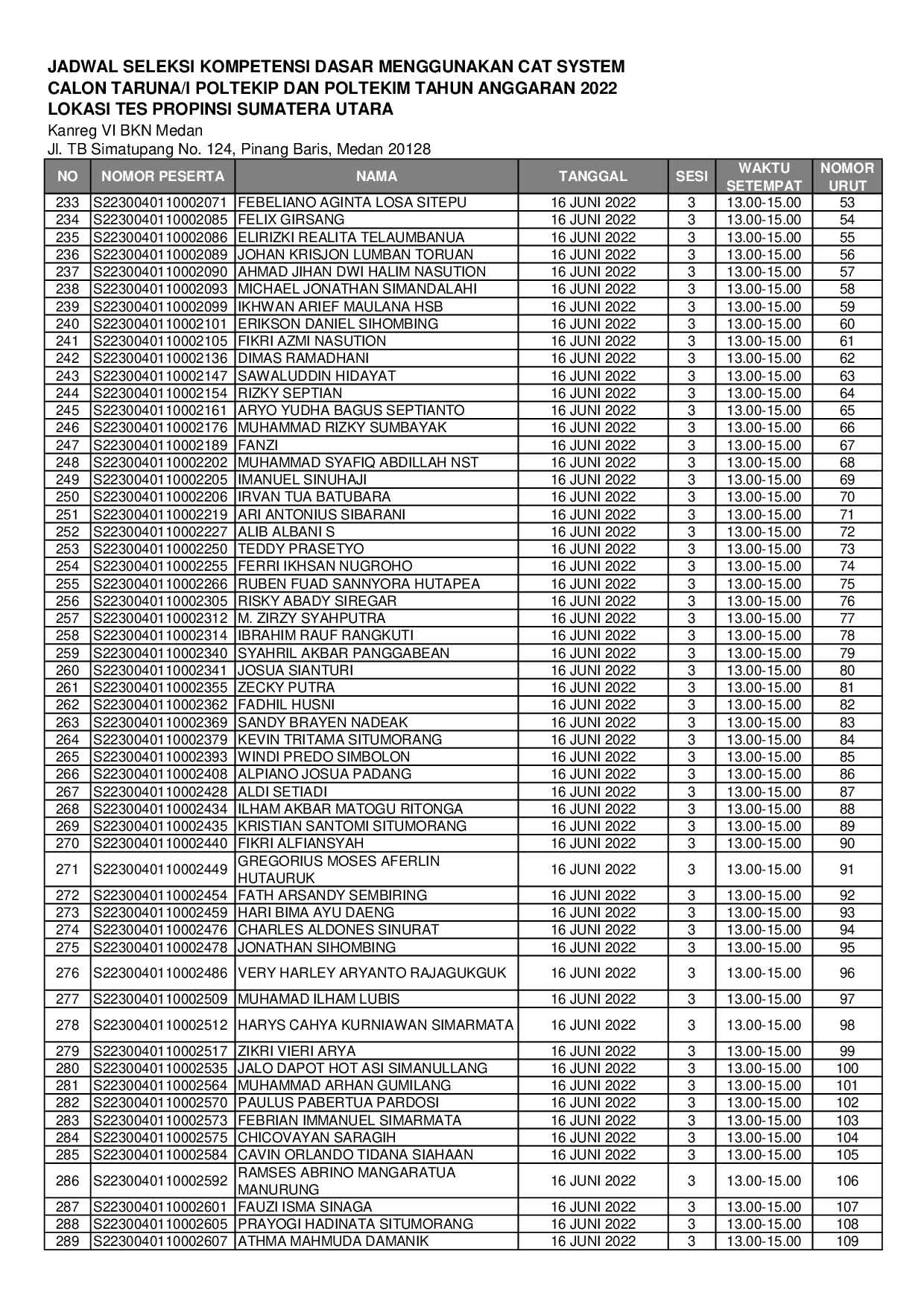sumut-356