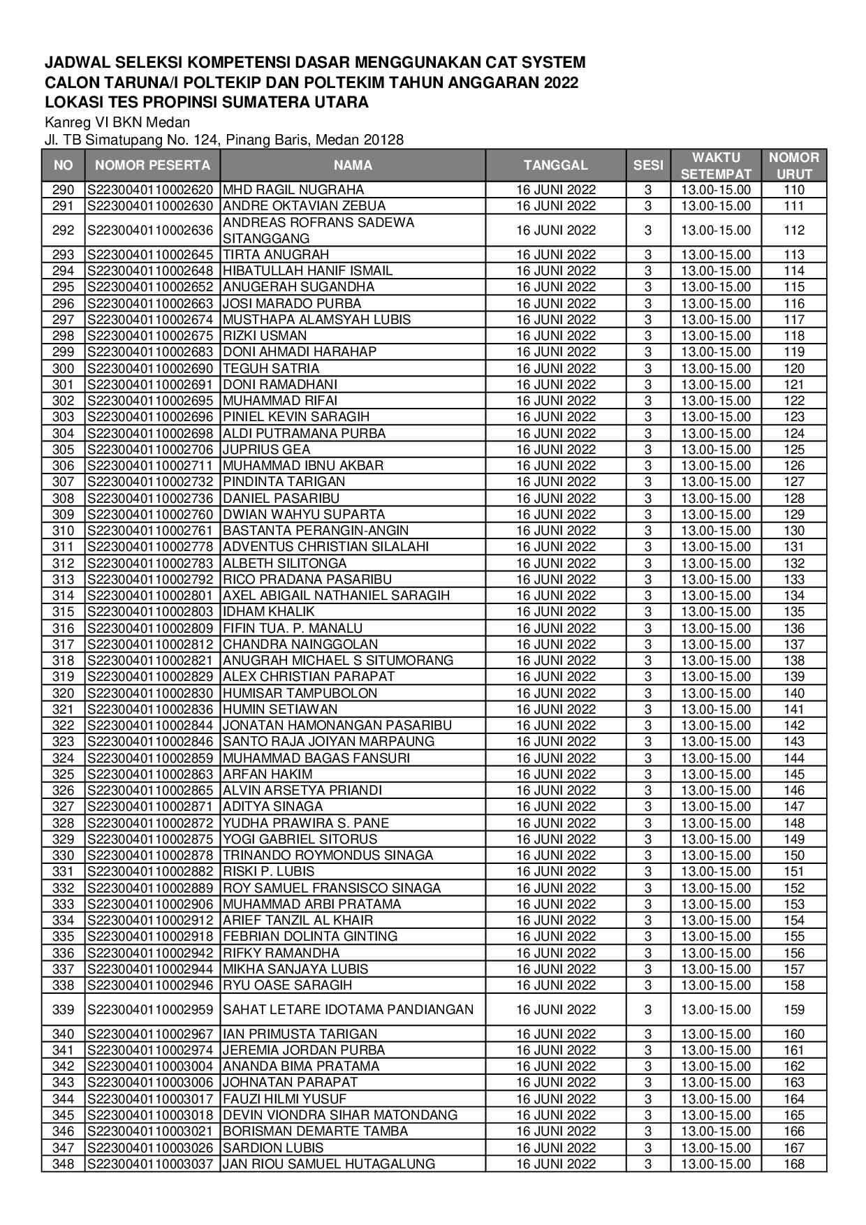 sumut-356