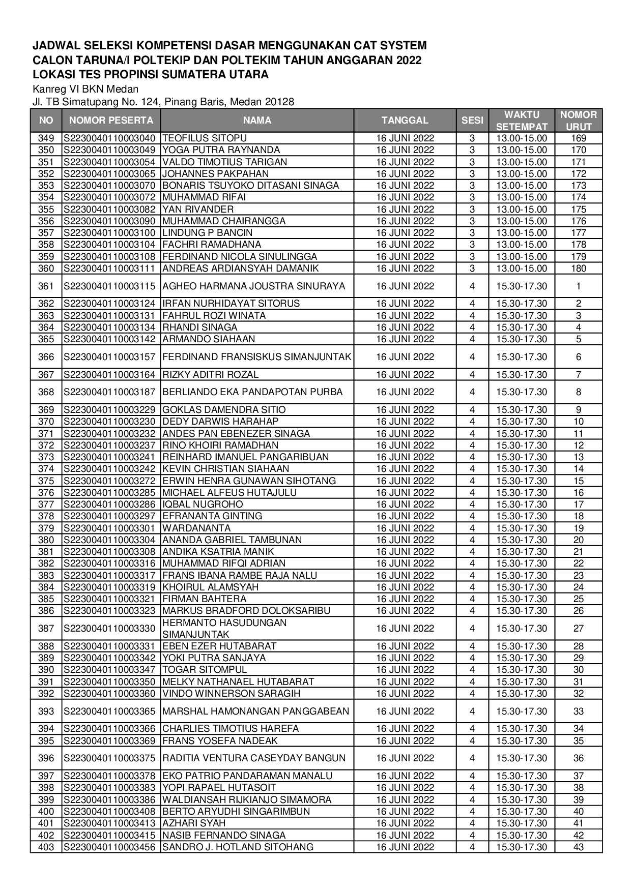 sumut-356