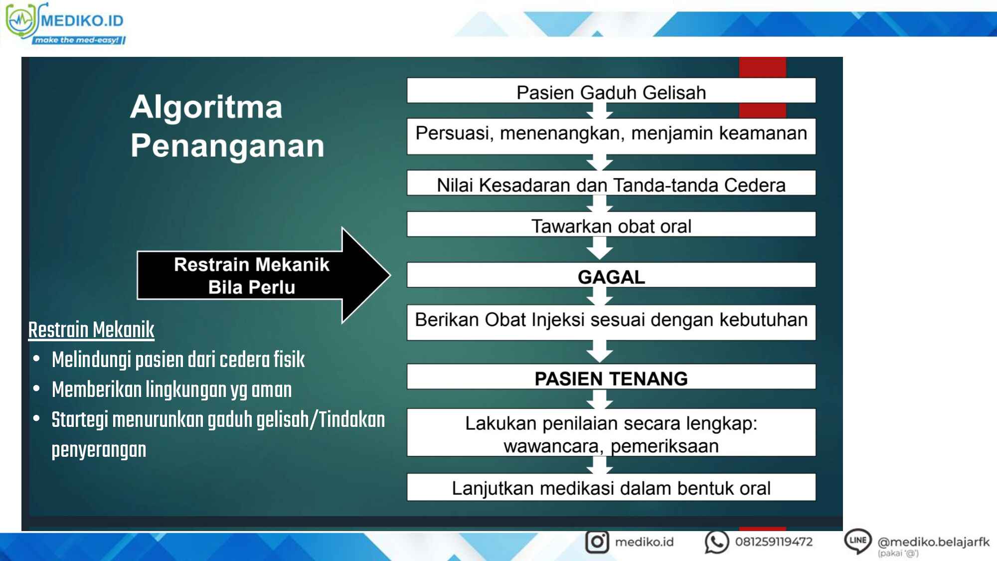 talak-igd-part-2-revisi-657