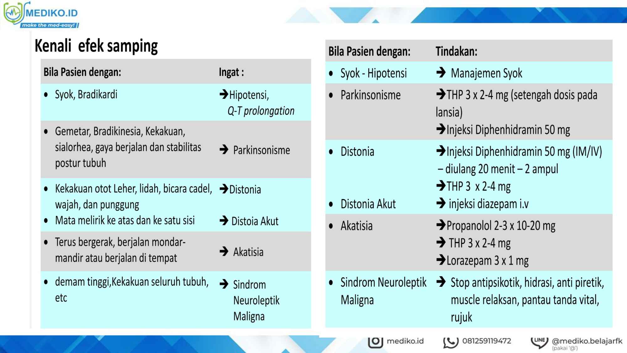 talak-igd-part-2-revisi-657