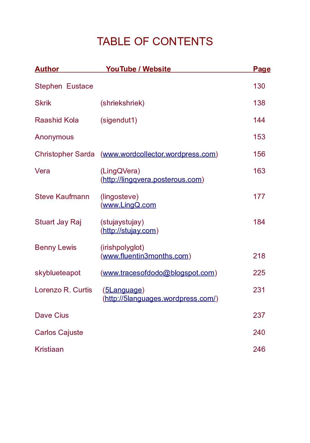 the-polyglot-project-553