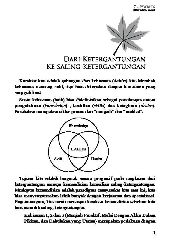 the-seven-habits-of-highly-effective-people---tim-penulis