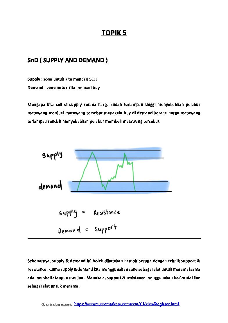 topik-5-supply-and-demand