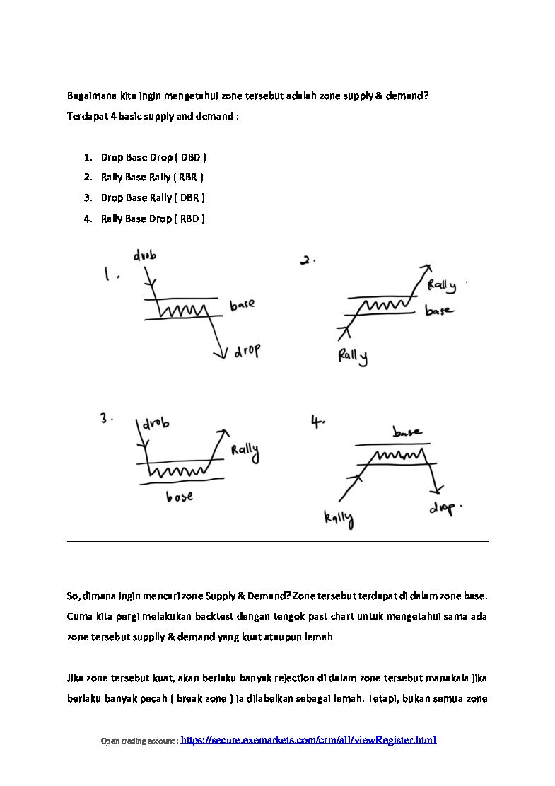 topik-5-supply-and-demand