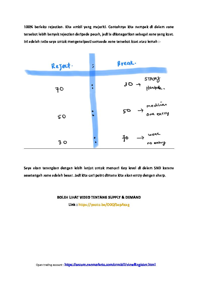 topik-5-supply-and-demand