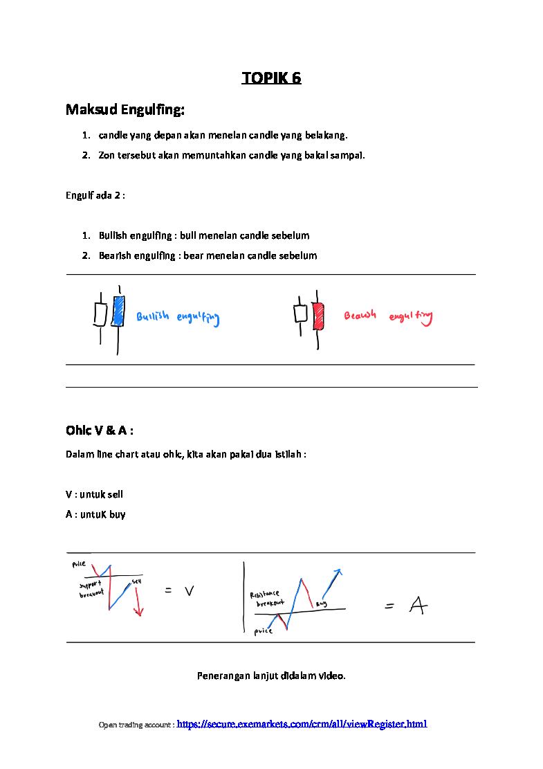 topik-6-engulf-dan-ohlc