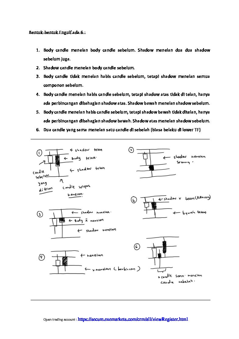 topik-6-engulf-dan-ohlc
