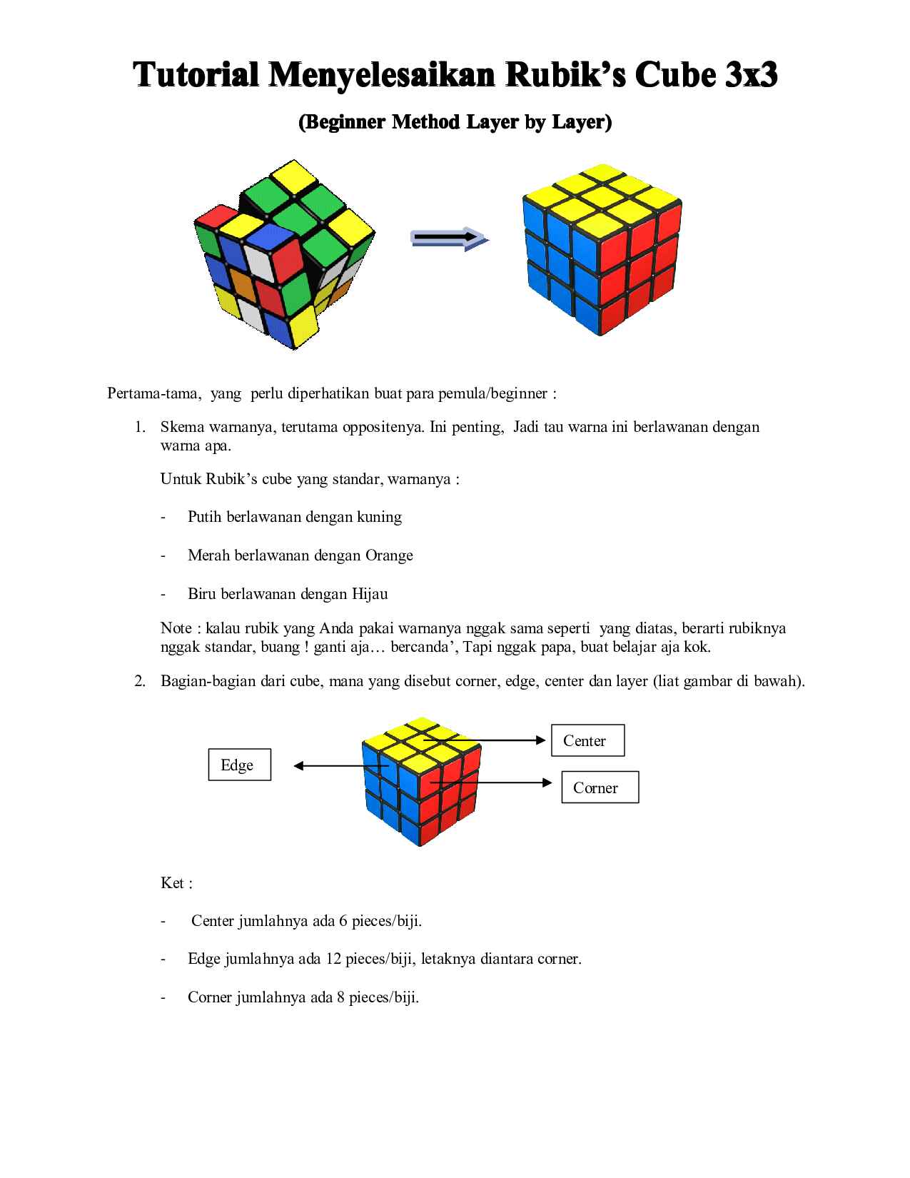 tutorialmenyelesaiaknrubikscube3x3-859
