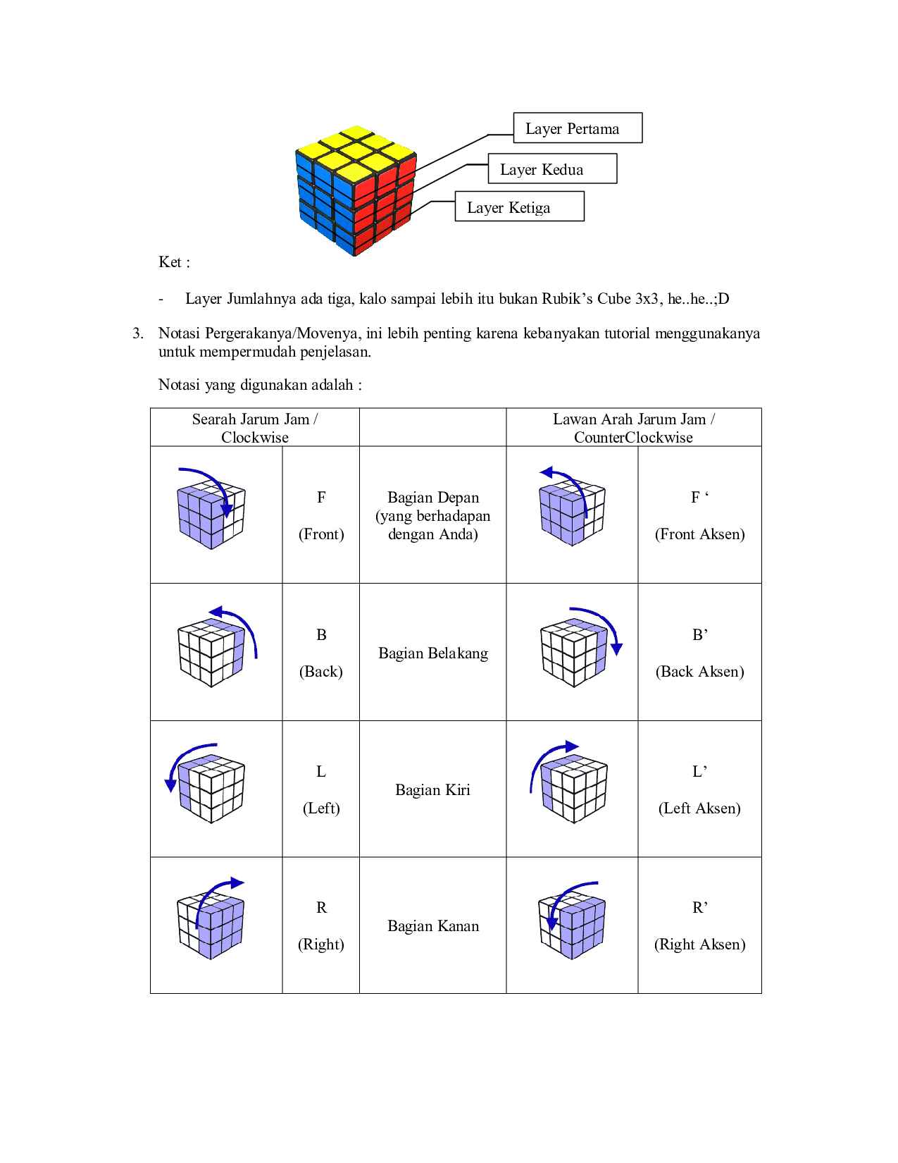 tutorialmenyelesaiaknrubikscube3x3-859
